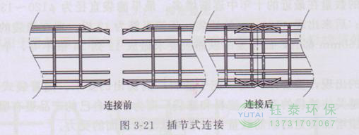 各種除塵骨架的生產標準、規格及成本