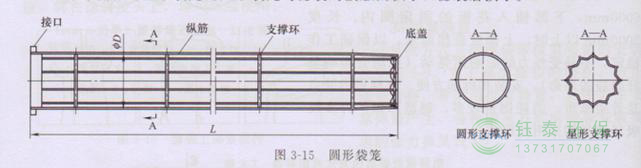 各種除塵骨架的生產標準、規格及成本