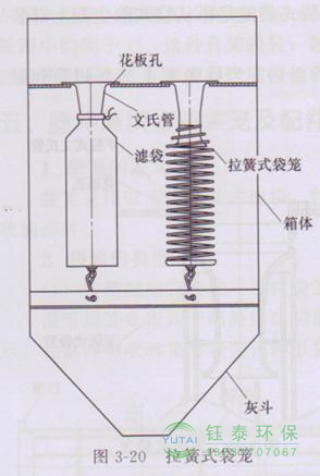 各種除塵骨架的生產標準、規格及成本